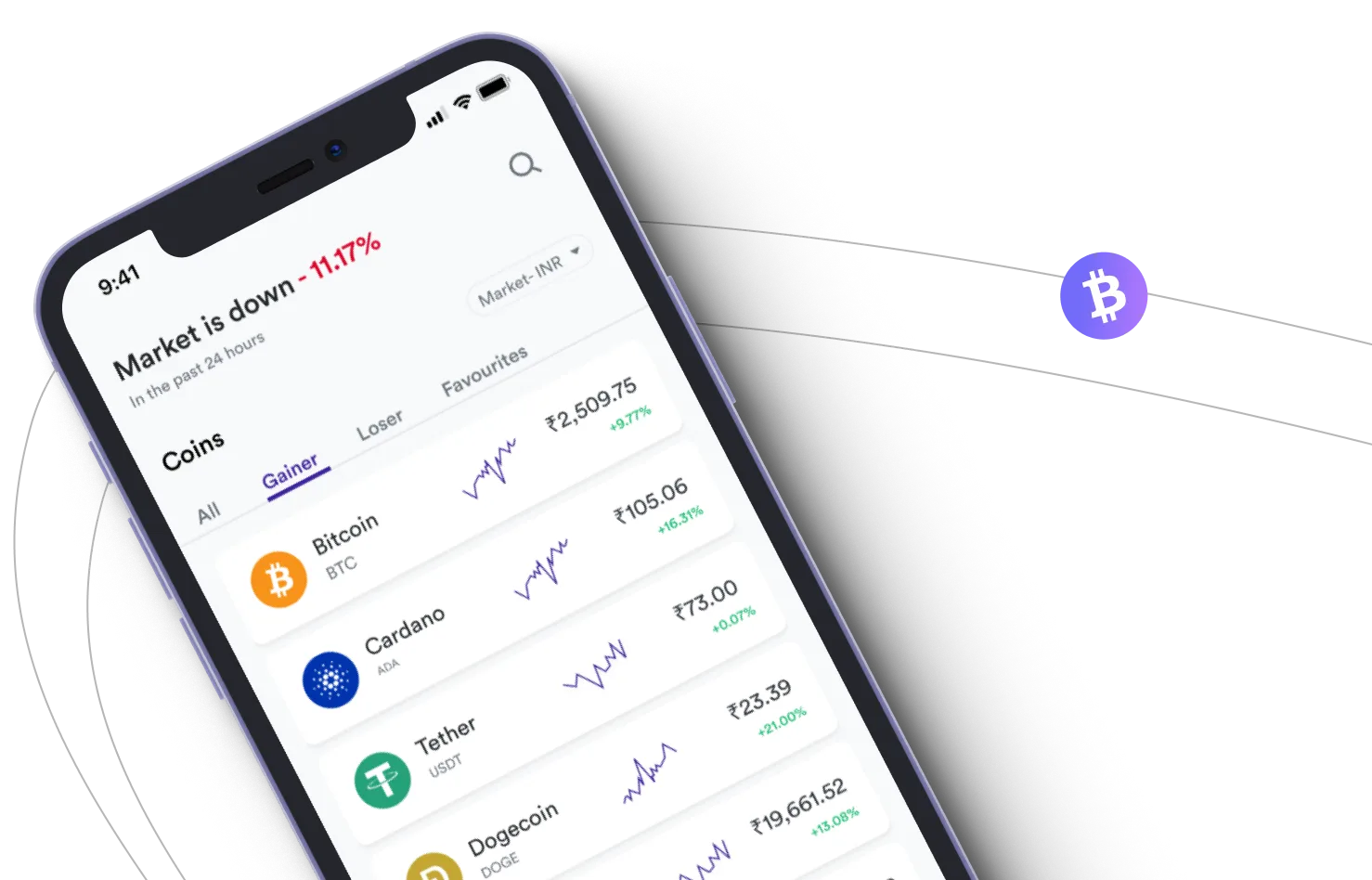 Ino Instvate - Aproveite os mercados de criptografia e ganhe com o Ino Instvate